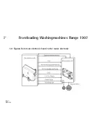 Preview for 49 page of AEG OKO Lavamat 80000 series Technical Manual