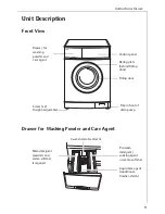 Preview for 9 page of AEG OKO-LAVAMAT 82730 Instructions For Use Manual