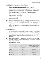 Preview for 17 page of AEG OKO-LAVAMAT 82730 Instructions For Use Manual