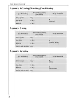 Предварительный просмотр 26 страницы AEG OKO-LAVAMAT 86720 update User Instructions