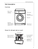 Предварительный просмотр 9 страницы AEG OKO-LAVAMAT 86760 User Manual