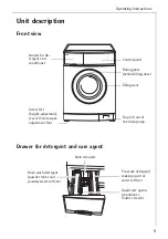 Предварительный просмотр 9 страницы AEG OKO-LAVAMAT 88830 update User Information