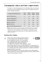 Предварительный просмотр 13 страницы AEG OKO-LAVAMAT 88830 update User Information