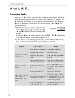Предварительный просмотр 34 страницы AEG OKO-LAVAMAT 88840 User Information