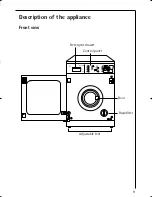 Предварительный просмотр 9 страницы AEG OKO-LAVAMAT BELLA2100 Instruction Booklet