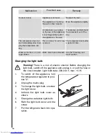 Preview for 16 page of AEG OKO-SANTO 2842-4 i Operating And Installation Instructions