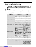 Preview for 15 page of AEG OKO-SANTO 2842-6 i Operating And Installation Instructions