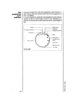 Preview for 20 page of AEG OKO_LAVAMAT 635 sensortronic Operating Instructions Manual