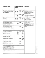 Preview for 25 page of AEG OKO_LAVAMAT 635 sensortronic Operating Instructions Manual