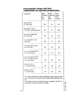 Preview for 26 page of AEG OKO_LAVAMAT 635 sensortronic Operating Instructions Manual