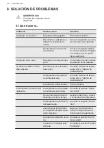 Preview for 60 page of AEG OSC5D181ES User Manual