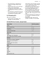 Preview for 13 page of AEG OSC5S181ES User Manual