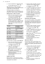 Preview for 38 page of AEG OSC7G181ES User Manual