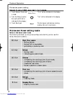 Preview for 22 page of AEG OVEN MCD_274 Operating Instructions Manual