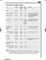 Preview for 31 page of AEG OVEN MCD_274 Operating Instructions Manual