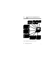 Предварительный просмотр 29 страницы AEG P610 Operating Instructions Manual