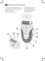 Preview for 3 page of AEG PHE 5671 LS Instruction Manual