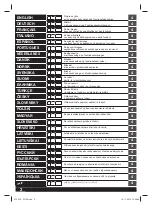 Preview for 2 page of AEG PL700 Original Instructions Manual