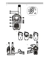 Предварительный просмотр 2 страницы AEG PMR Voxtel R200 User Manual