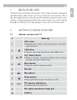 Preview for 3 page of AEG PMR Voxtel R200 User Manual