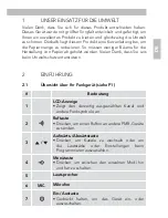 Preview for 17 page of AEG PMR Voxtel R200 User Manual