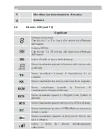 Preview for 64 page of AEG PMR Voxtel R200 User Manual