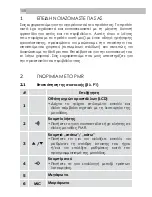 Preview for 108 page of AEG PMR Voxtel R200 User Manual