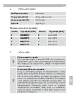 Preview for 121 page of AEG PMR Voxtel R200 User Manual