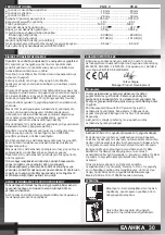 Preview for 28 page of AEG PN 18 X Instructions For Use Manual