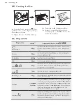 Предварительный просмотр 26 страницы AEG PNC916098652 User Manual