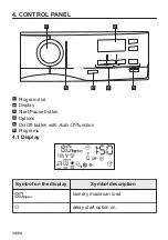 Предварительный просмотр 14 страницы AEG PNC916099056 User Manual