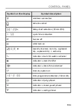 Предварительный просмотр 15 страницы AEG PNC916099056 User Manual