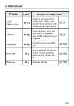 Предварительный просмотр 21 страницы AEG PNC916099056 User Manual