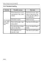 Предварительный просмотр 48 страницы AEG PNC916099056 User Manual