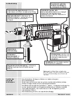 Preview for 8 page of AEG PNEUMATIC 6000 S Instructions For Use Manual