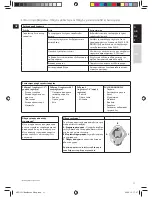 Preview for 11 page of AEG POWERMIX SILENT SB4 Series Instruction Book