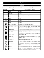 Preview for 7 page of AEG Powertools AGN3800B Original Instructions Manual