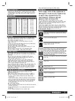 Preview for 7 page of AEG POWERTOOLS BL1418 Original Instructions Manual