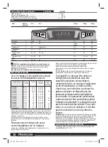 Preview for 10 page of AEG POWERTOOLS BL1418 Original Instructions Manual