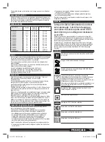 Preview for 11 page of AEG POWERTOOLS BL1418 Original Instructions Manual