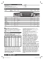 Preview for 18 page of AEG POWERTOOLS BL1418 Original Instructions Manual