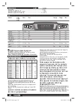 Preview for 20 page of AEG POWERTOOLS BL1418 Original Instructions Manual