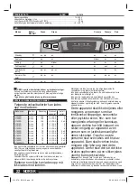 Preview for 22 page of AEG POWERTOOLS BL1418 Original Instructions Manual