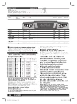 Preview for 26 page of AEG POWERTOOLS BL1418 Original Instructions Manual