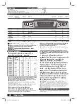 Preview for 28 page of AEG POWERTOOLS BL1418 Original Instructions Manual