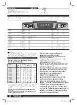 Preview for 30 page of AEG POWERTOOLS BL1418 Original Instructions Manual