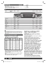 Preview for 32 page of AEG POWERTOOLS BL1418 Original Instructions Manual