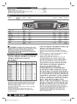 Preview for 34 page of AEG POWERTOOLS BL1418 Original Instructions Manual