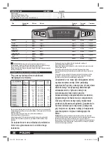 Preview for 36 page of AEG POWERTOOLS BL1418 Original Instructions Manual