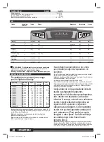 Preview for 42 page of AEG POWERTOOLS BL1418 Original Instructions Manual